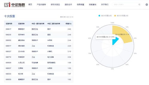 科創100ETF盤中拉升 政策驅動下的人工智能產業機遇